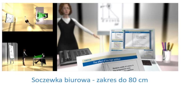 Biurowe - zdjęcie 3