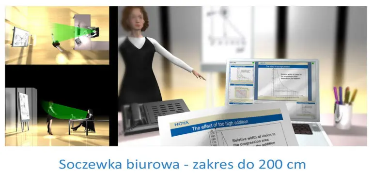 Okulary biurowe Zawiercie - zdjęcie 2