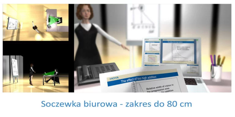 Okulary biurowe Zawiercie - zdjęcie 3